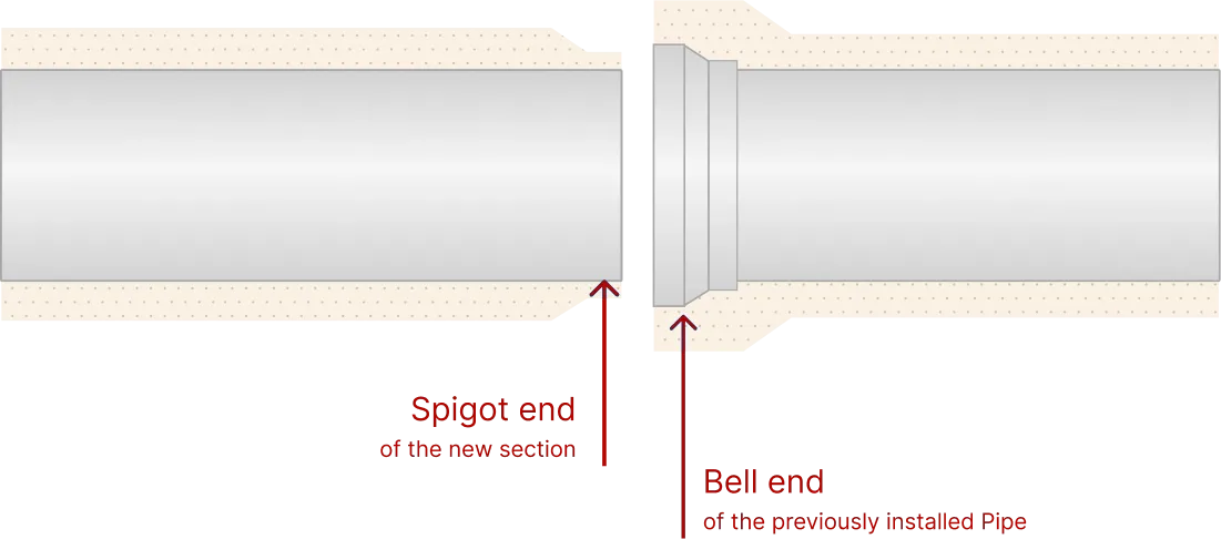 spigot-bell-end-22